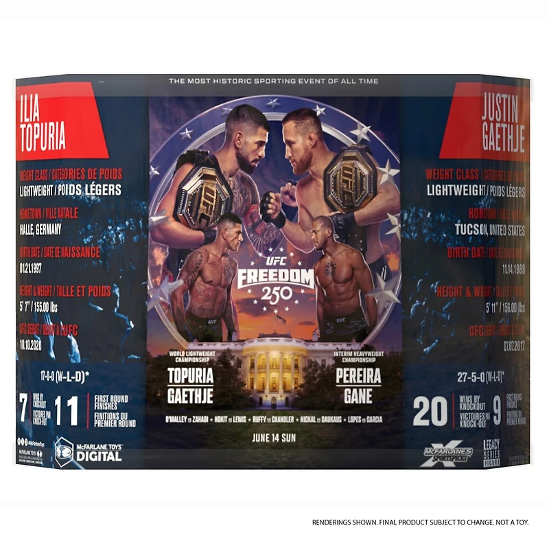 UFC Ilia Topuria vs Justin Gaethje (Freedom 250) 7-Inch Posed Figure 2 Pack McFarlane’s SportsPicks
