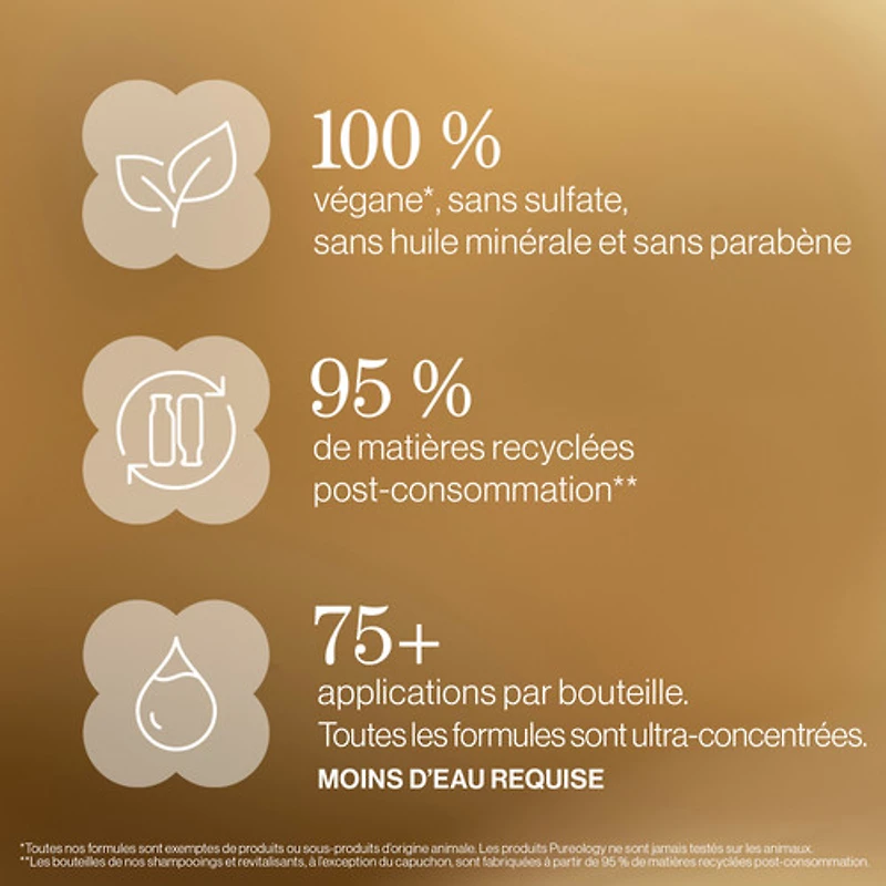 Pureology - Nanoworks Gold