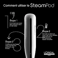 L'Oréal Professionnel - SteamPod 3.0