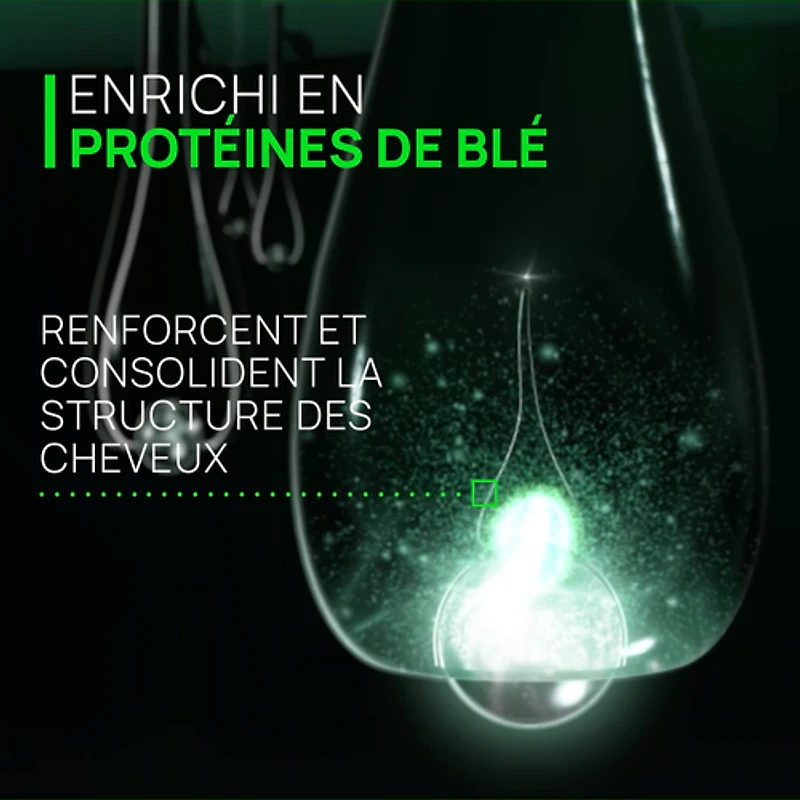 Rene Furterer - Triphasic
