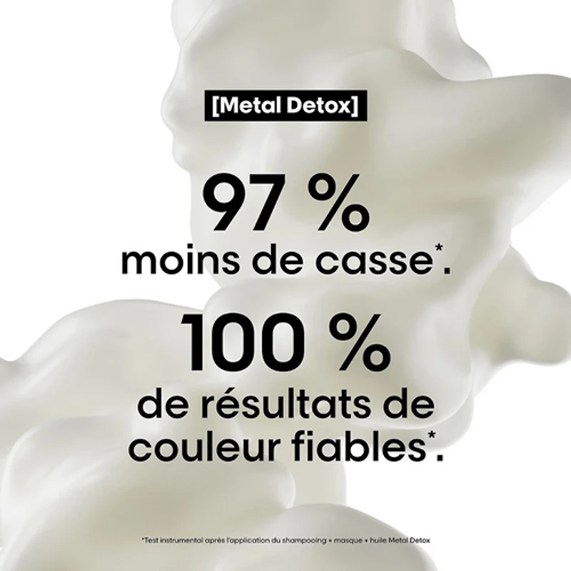 L'Oréal Pro - Metal Detox - Coffret de Noël 2024