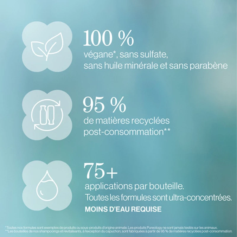 Pureology - Strength Cure