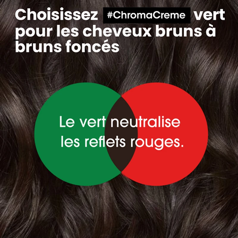 L'Oréal Pro - Chroma Crème