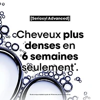 L'Oréal Pro - Serioxyl Advenced - Coffret de Noël 2024
