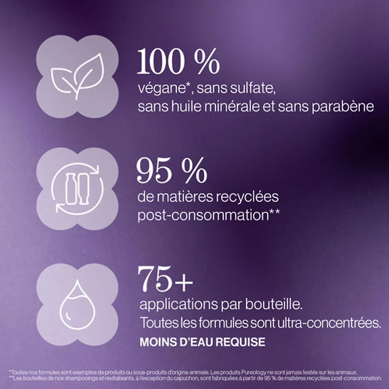Pureology - Hydrate