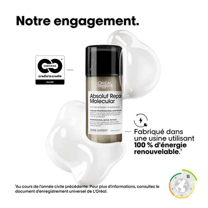 Absolut Repair Molecular - Masque sans rinçage