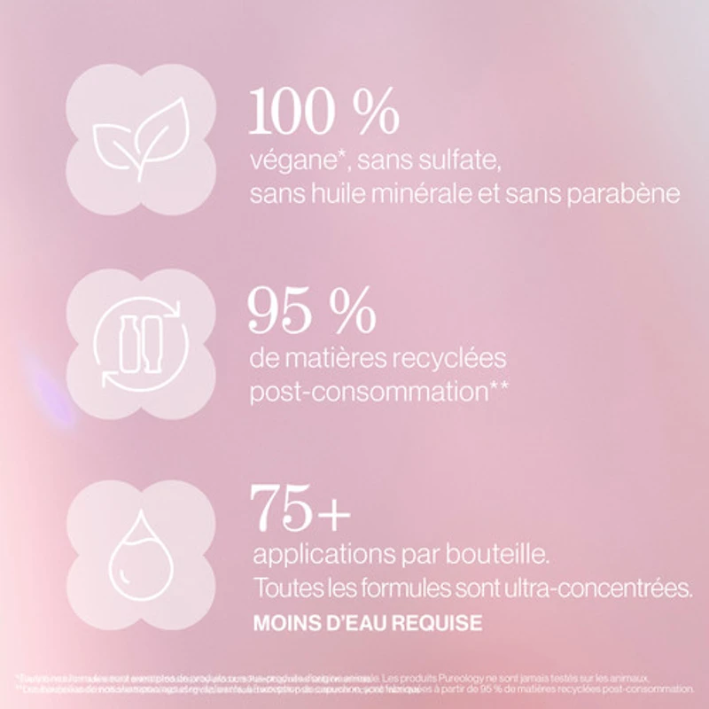 Pureology - Pure Volume