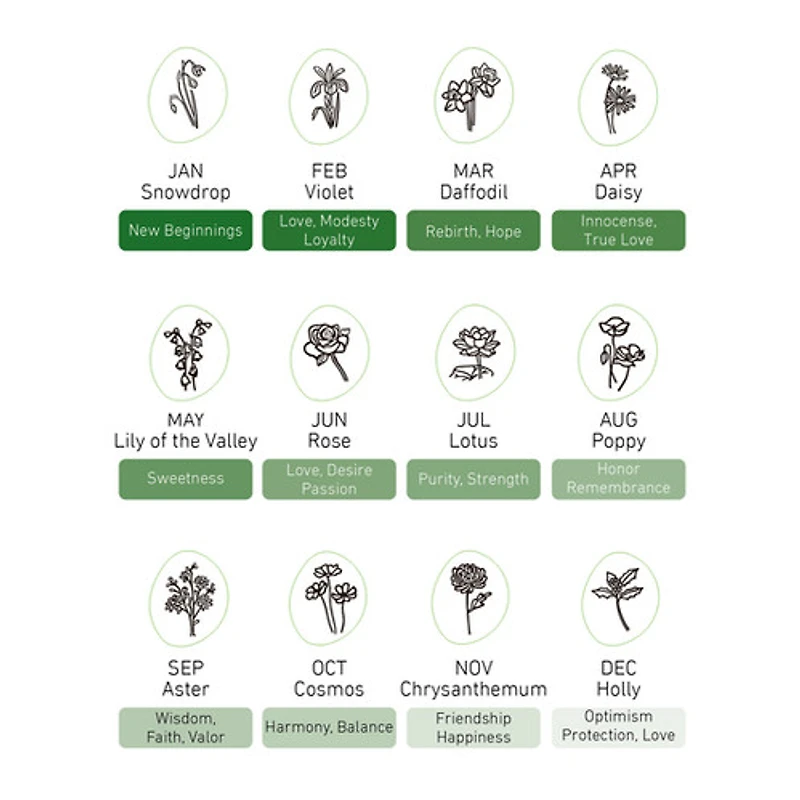 Gold Stone Birth Flower Necklace