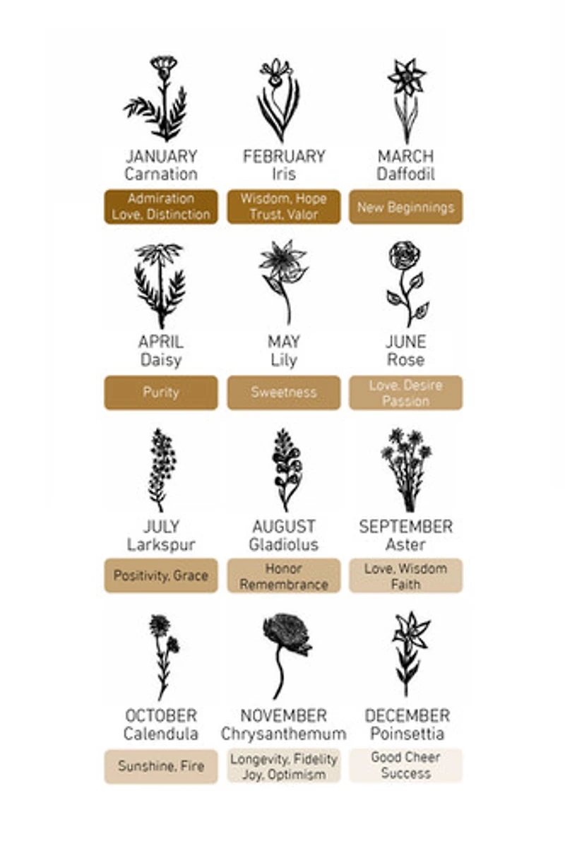 Gold Birth Flower Necklace