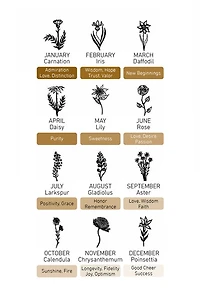 Gold Birth Flower Necklace