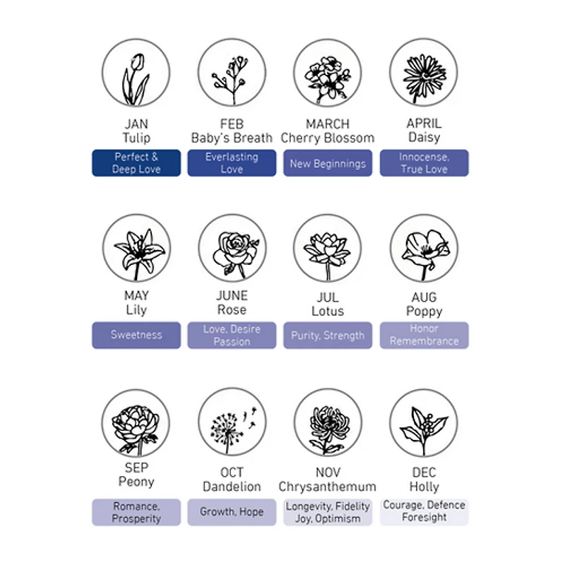 Coined Birth Flower Necklace