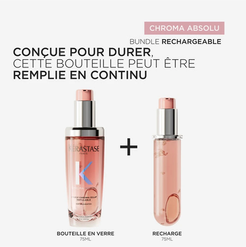 Kérastase - Chroma Absolu - Chroma