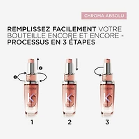 Kérastase - Chroma Absolu - Chroma