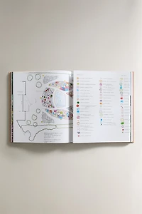 PIET OUDOLF AT WORK BOOK