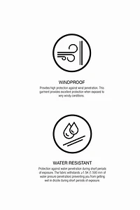 WATER RESISTANT AND WINDPROOF JACKET