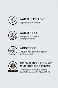 WATER REPELLENT PUFFER JACKET