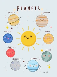 Planets Poster - Dear Eyla