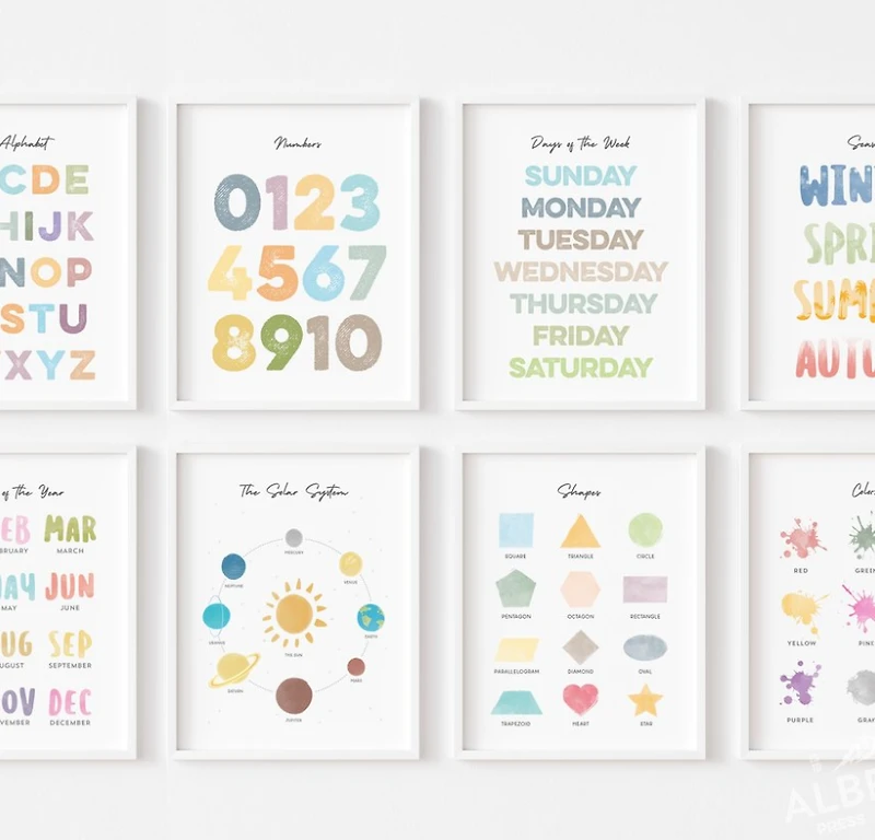 Printed Education Poster 8pk Set - Alberta Press and Paper