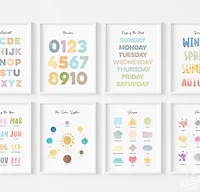 Printed Education Poster 8pk Set - Alberta Press and Paper