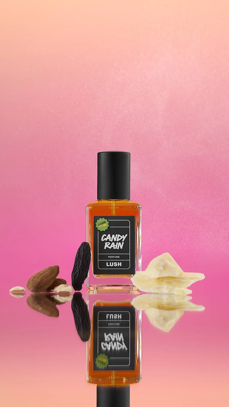 Candy Rain Perfume