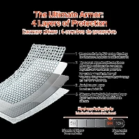 iPhone 16 Pro Max HyperGear HD Tempered Glass Screen Protector w/ Easy Installation Applicator Tray