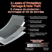 iPhone Air HyperGear 4-way Privacy Glass Screen Protector w/Installation Applicator Tray