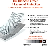 iPhone 16e/14/13/13 Pro HyperGear Tempered Glass Screen Protector w/Installation Applicator Tray