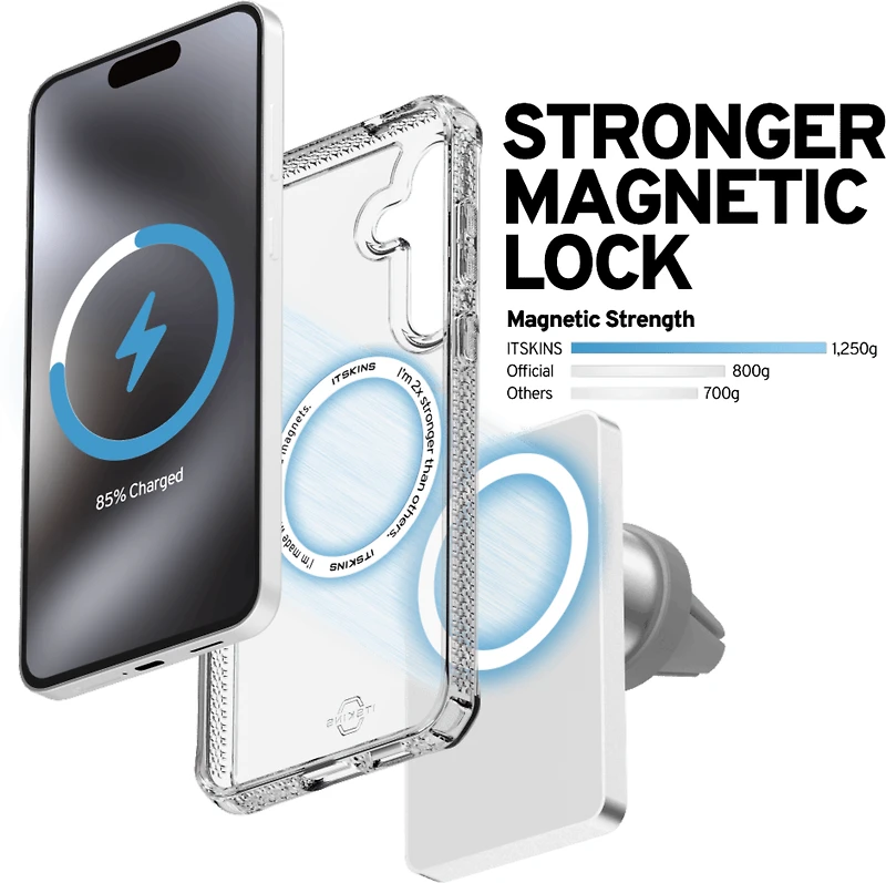 ITSKINS SG5FHMACRTRSP Étui Hybrid_R Clear avec Magnets Transparent pour Samsung Galaxy S25 FE