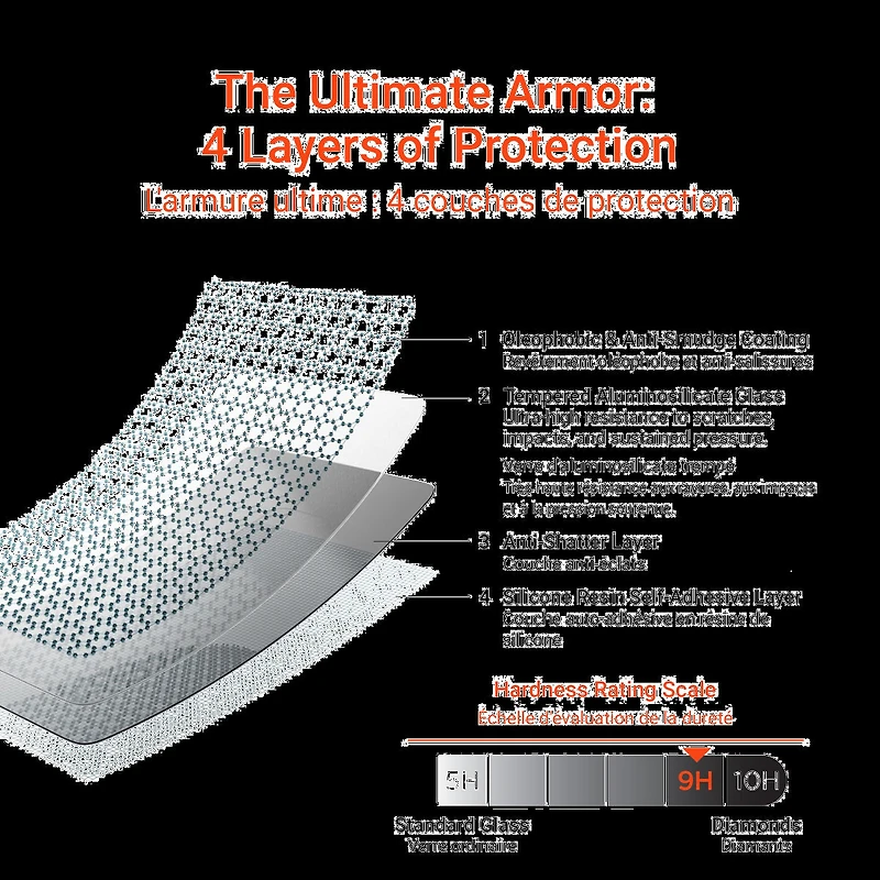 iPhone Pro Max HyperGear HD Tempered Glass Screen Protector w/ Easy Installation Applicator Tray