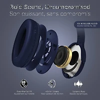 Hypergear Stealth2 ANC Wireless On-Ear Headphones