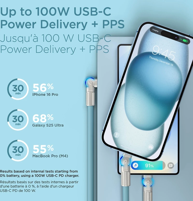 HyperGear 6 ft. 180cm USB-C to USB-C Chunky 180 Rugged Cable w/Rotating Connectors