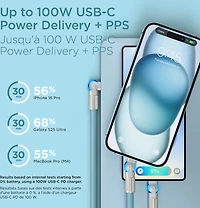 HyperGear 6 ft. 180cm USB-C to USB-C Chunky 180 Rugged Cable w/Rotating Connectors