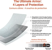 Samsung Galaxy S26 FE HyperGear Tempered Glass Screen Protector w/Dust-Free Install Tray clear
