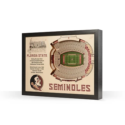 Florida State Doak Campbell Stadium Wall Art