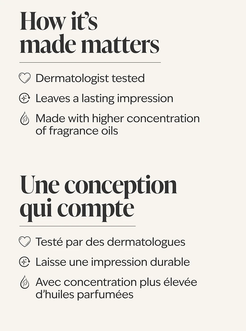 Japanese Cherry Blossom Eau De Parfum