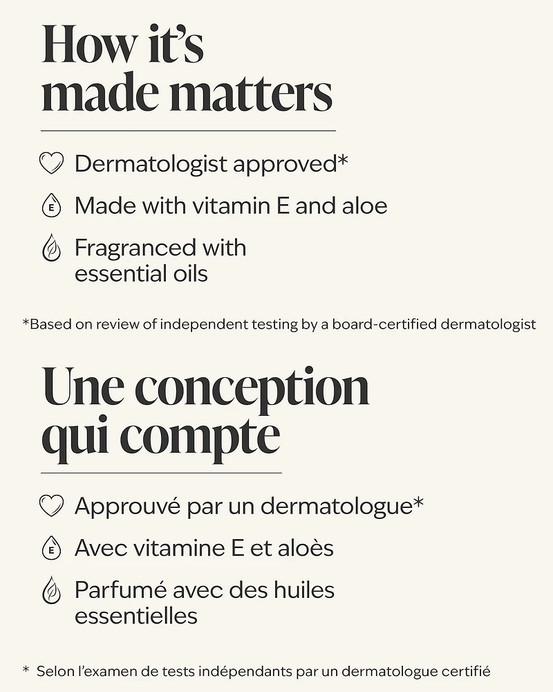 Eucalyptus Essential Oil Mist