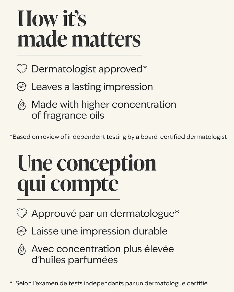 Japanese Cherry Blossom Eau De Parfum