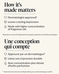 Japanese Cherry Blossom Eau De Parfum