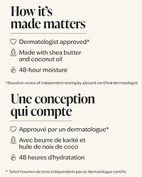 Sweetheart Cherry Body Lotion