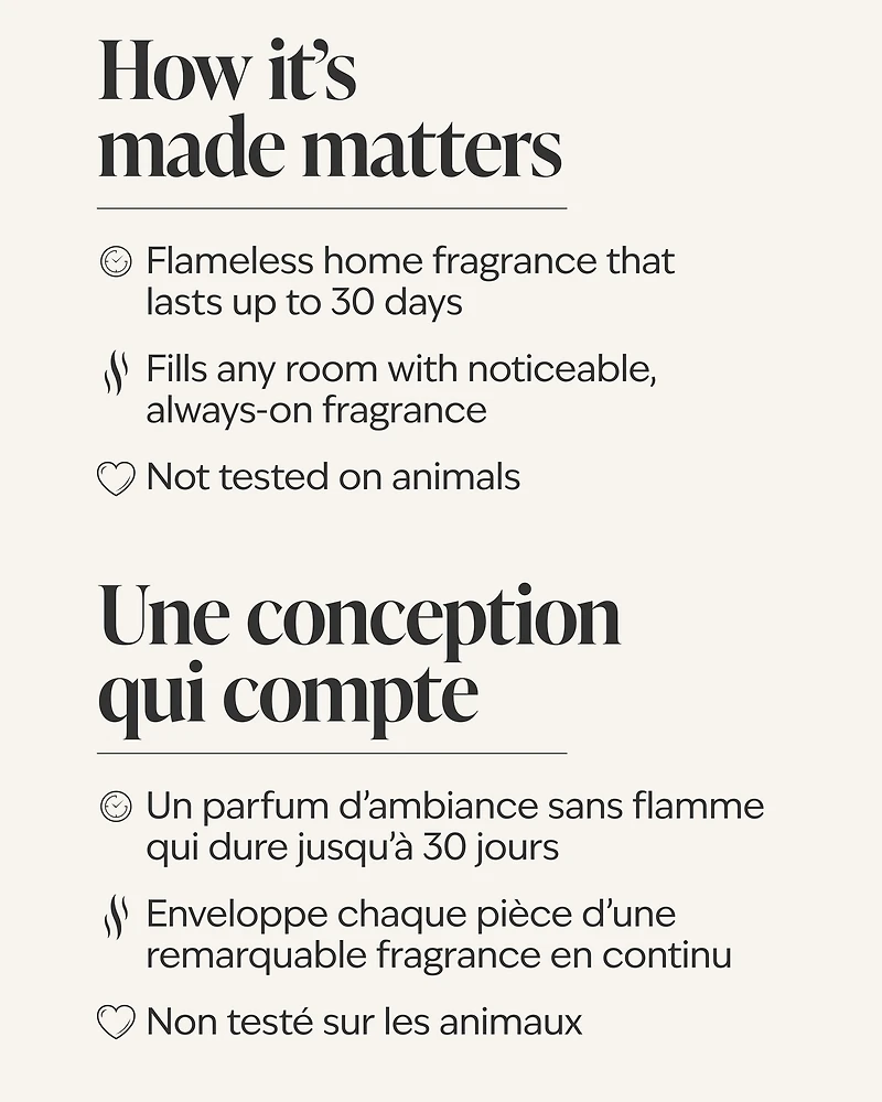 A Toast To Mom! Wallflowers Fragrance Refill