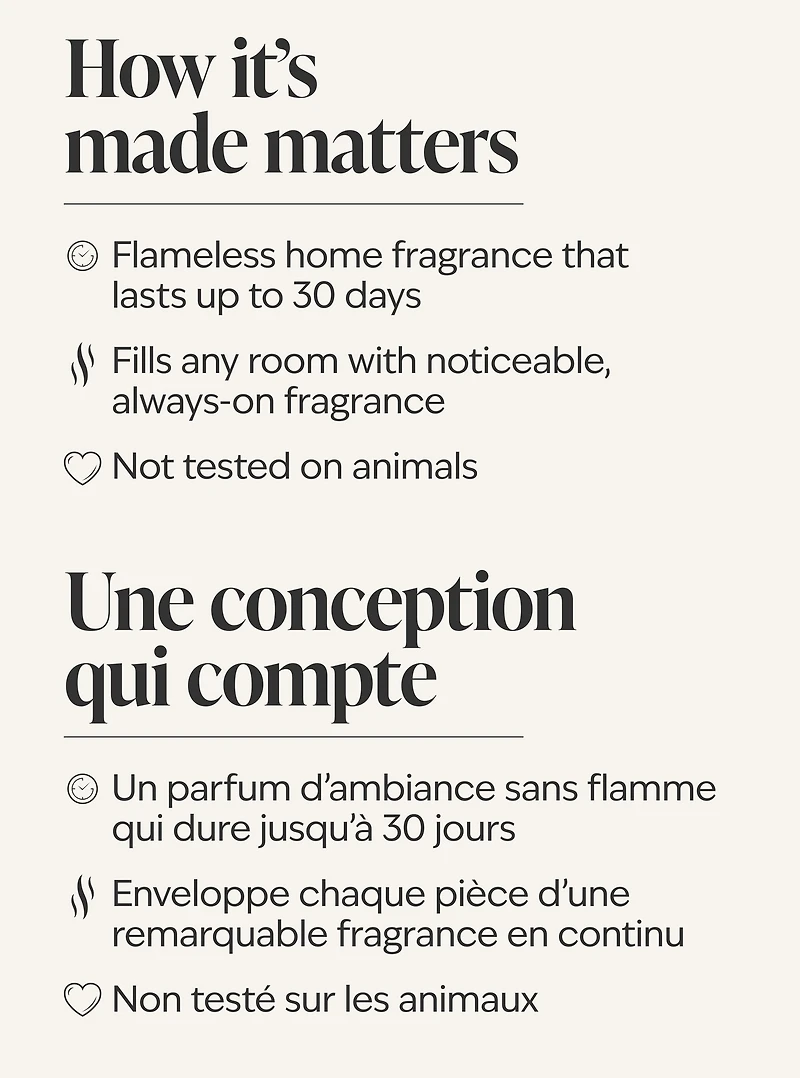 In the Stars Wallflowers Fragrance Refill