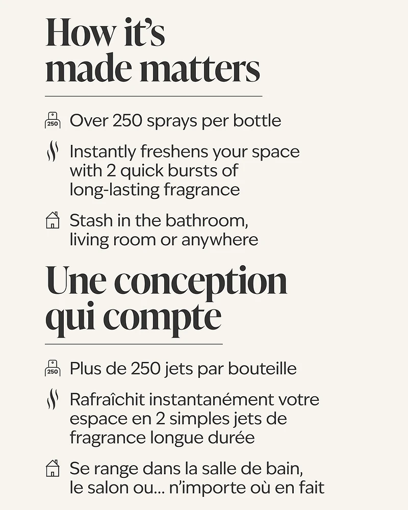 Butterfly Concentrated Room Spray