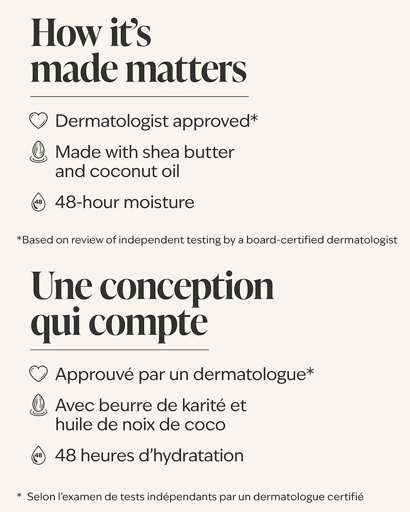 Butterfly Body Lotion