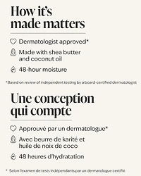 Butterfly Body Lotion