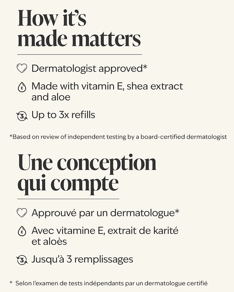 Fresh Cut Lilacs Gentle & Clean Foaming Hand Soap Refill