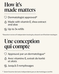 Fresh Cut Lilacs Gentle & Clean Foaming Hand Soap Refill