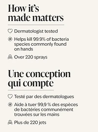 Japanese Cherry Blossom Hand Sanitizer Spray