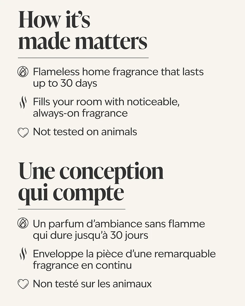 Lounge Talk Wallflowers Fragrance Refill