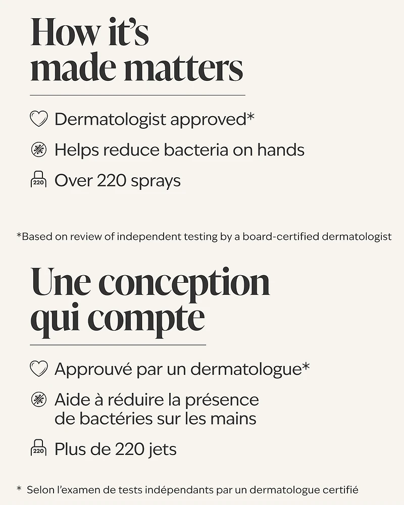 Japanese Cherry Blossom Hand Sanitizer Spray