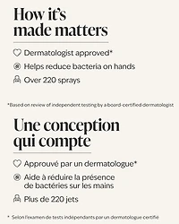 Japanese Cherry Blossom Hand Sanitizer Spray